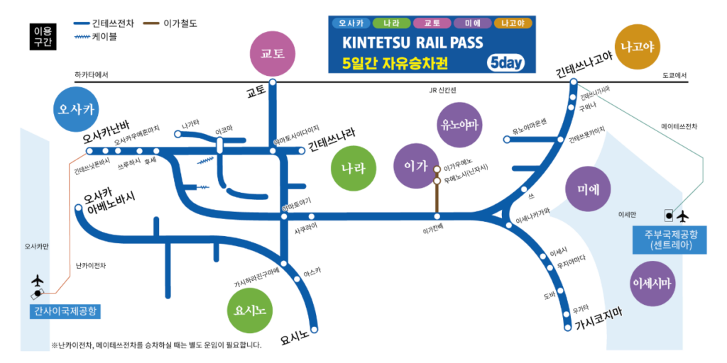 킨테츠 노선